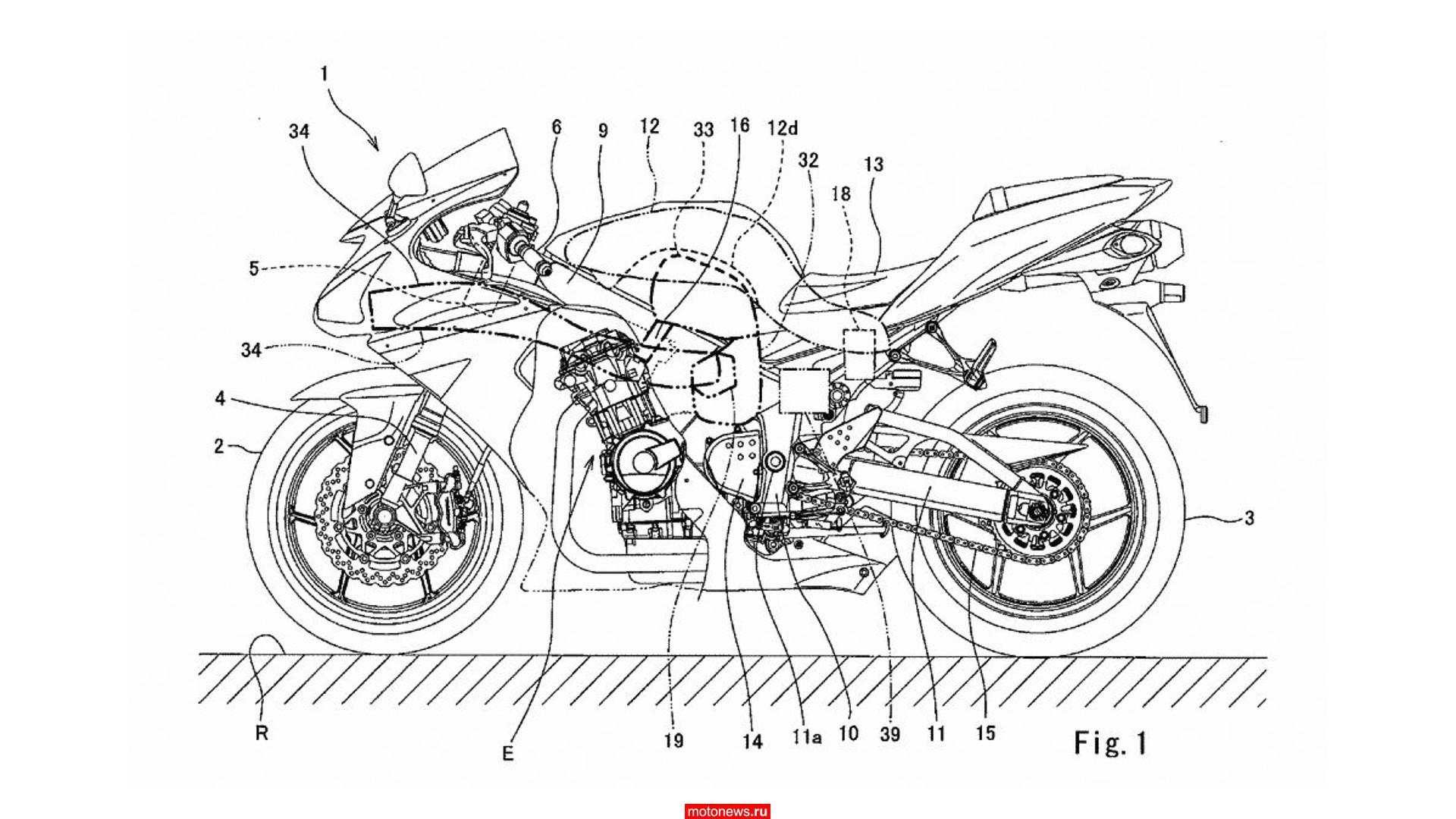 Из чего состоит мотоцикл. Kawasaki zx600r чертеж. Название деталей спортбайка Kawasaki. Мотор мотоцикл Кавасаки устройства. Ducati двигатель чертеж.